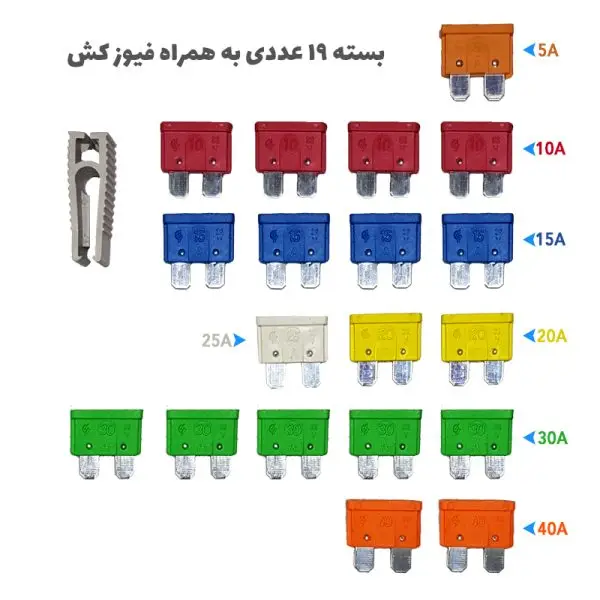 فیوز خودرو ثامن یدک مدل 20-FSMN بسته 19 عددی به همراه فیوز کش